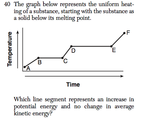 Regents Chemistry Practice Test - Quiz